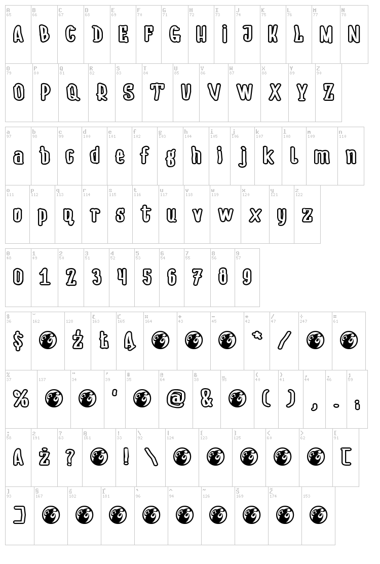 Lenka Krajniak font map